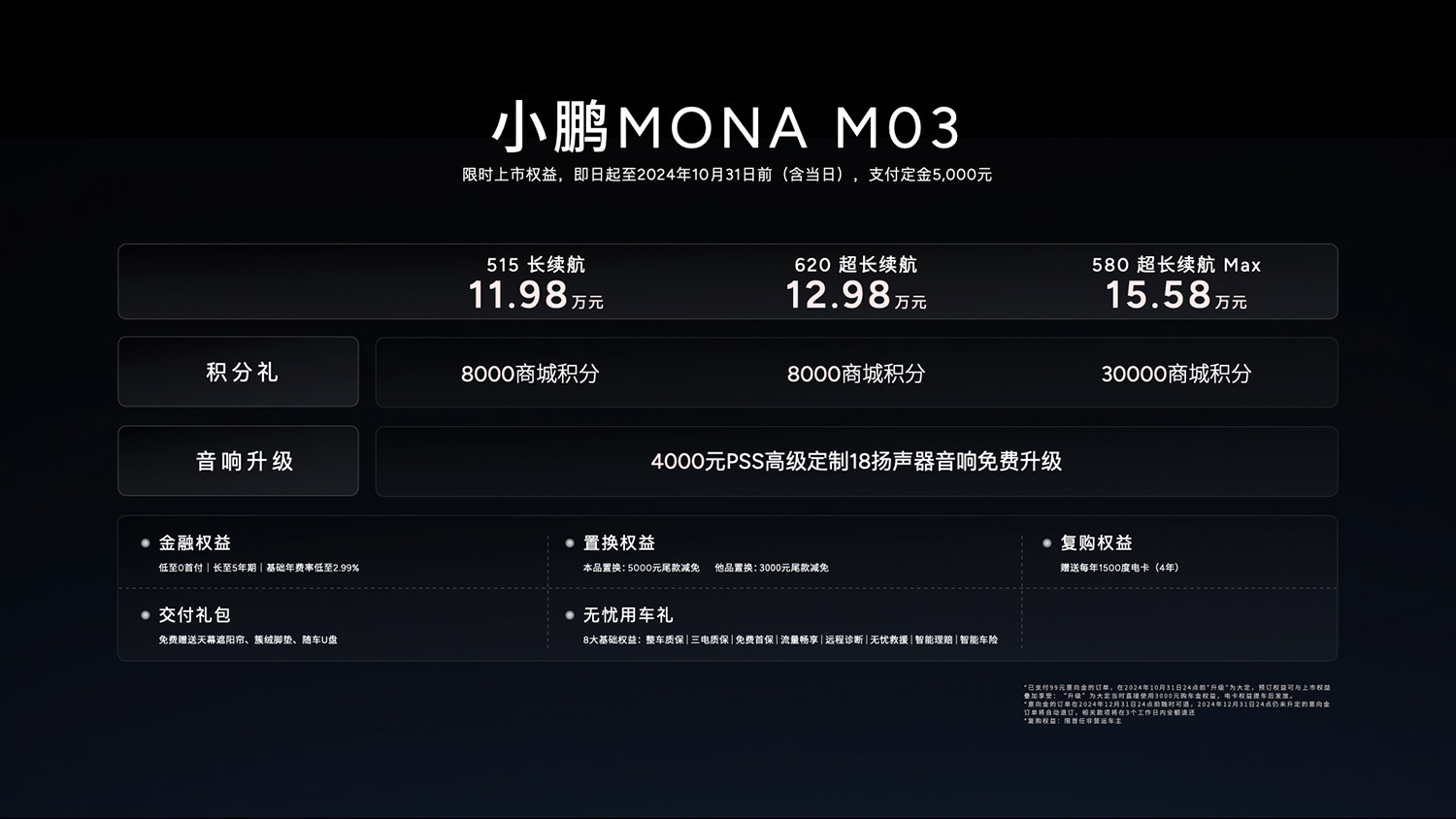 The official guide price for the listing of MONA M03 in Tucki starts from 119,800 yuan.